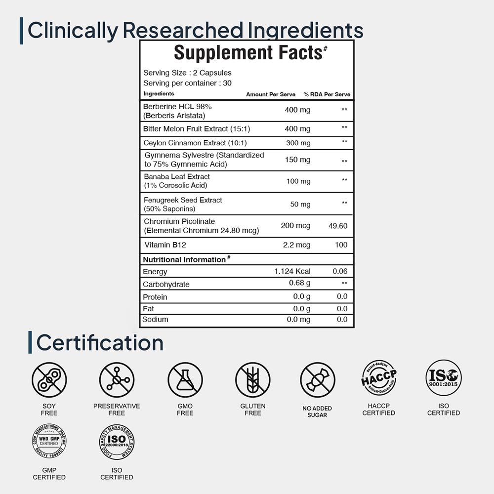 11 - Miduty Berberine Blood Sugar Control,  60 tablet(s) 
