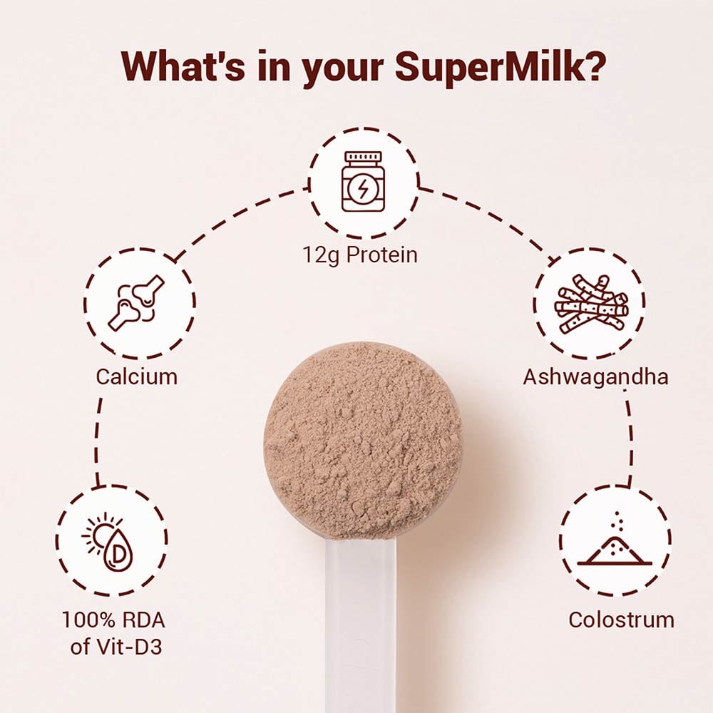 4 - Supermilk Overall Growth for Boy 13+ years,  1 kg  Double Chocolate  13+ Yrs  Boy  Overall Growth  With Unrefined Sugar