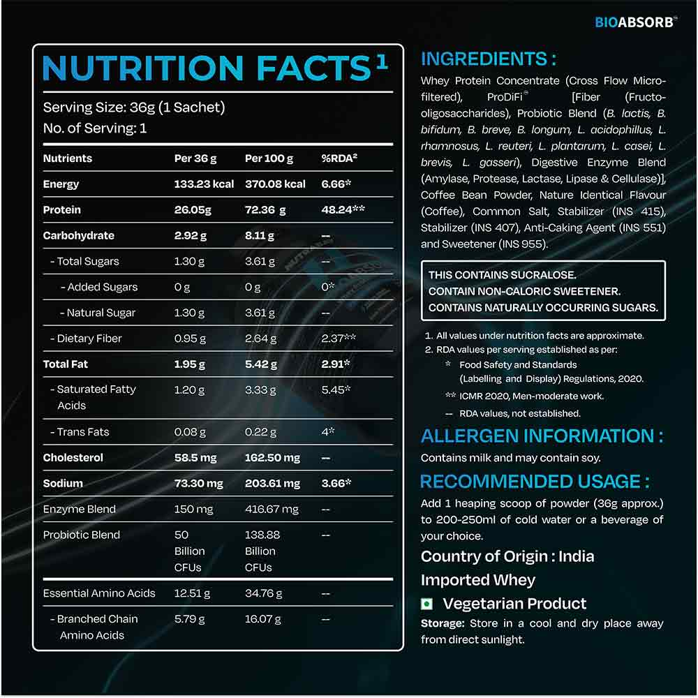 5 - Nutrabay BioAbsorb Whey Protein,  0.07 lb  Dalgona Coffee 