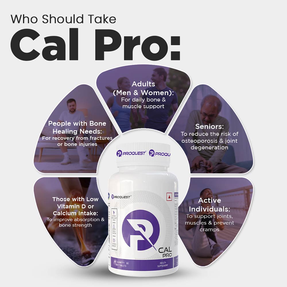 4 - Proquest Cal Pro,  60 tablet(s)  Unflavoured 