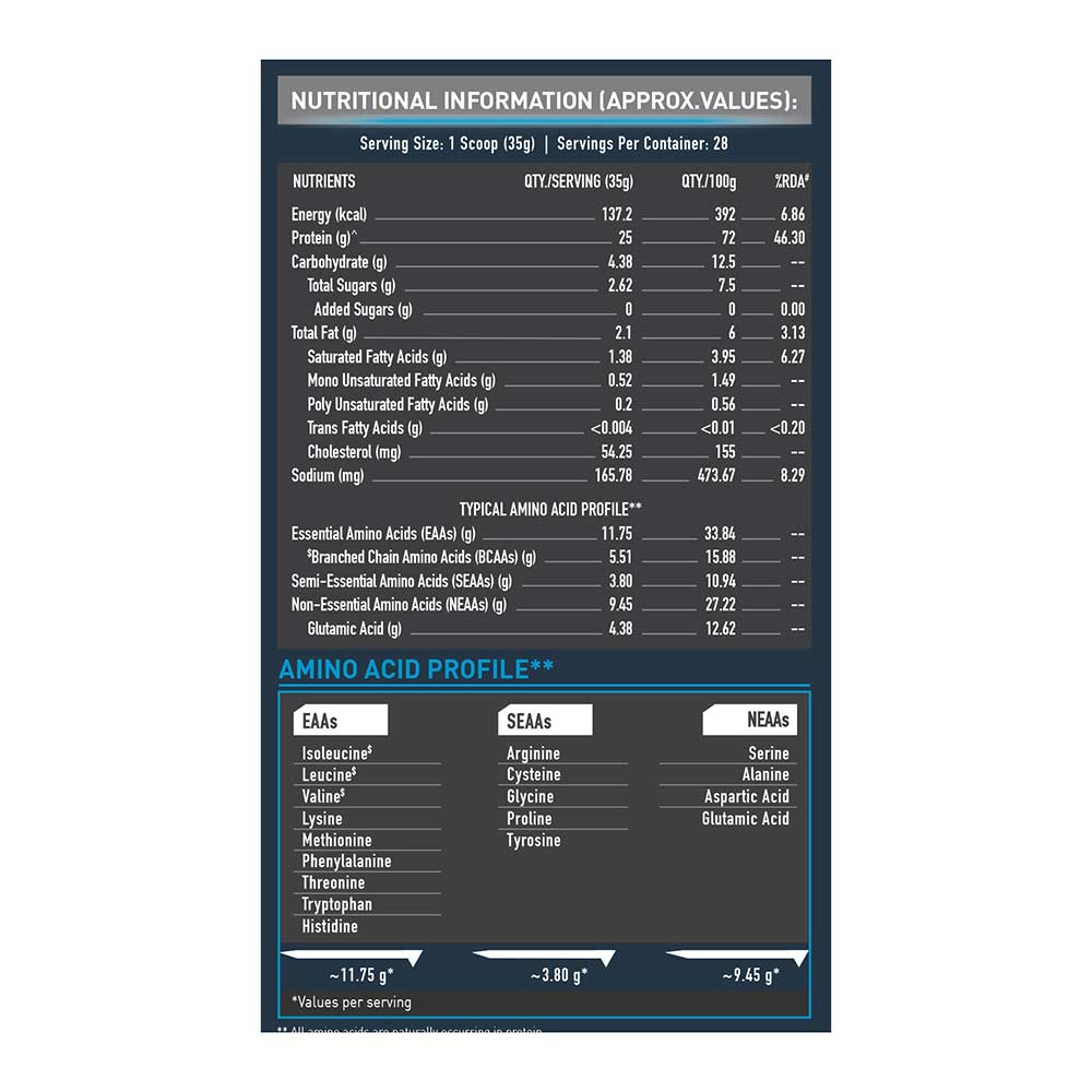 https://img10.hkrtcdn.com/41199/prd_4119809-MuscleBlaze-100-Whey-Protein-Supplement-Powder-with-Digestive-Enzyme-2.2-lb-28-Servings-Cookies-and-Cream_o.jpg