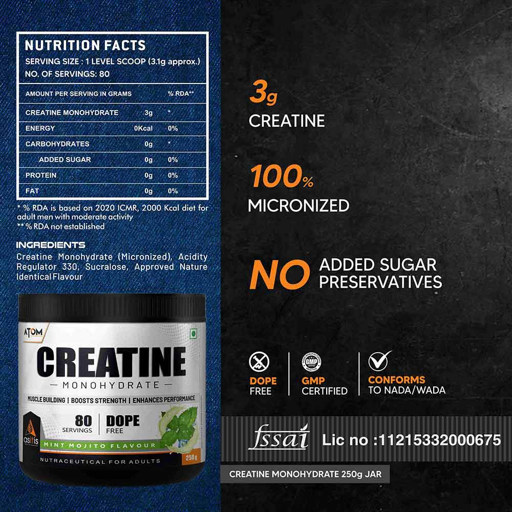 6 - AS-IT-IS Nutrition ATOM Creatine Monohydrate,  Mint Mojito  0.55 lb 