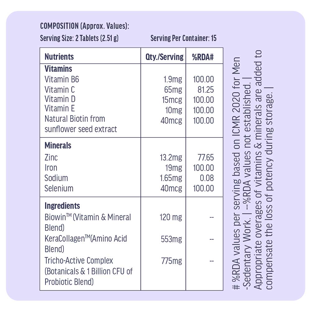 10 - HK Vitals Hair Vitamins for Men,  30 tablets  Unflavoured