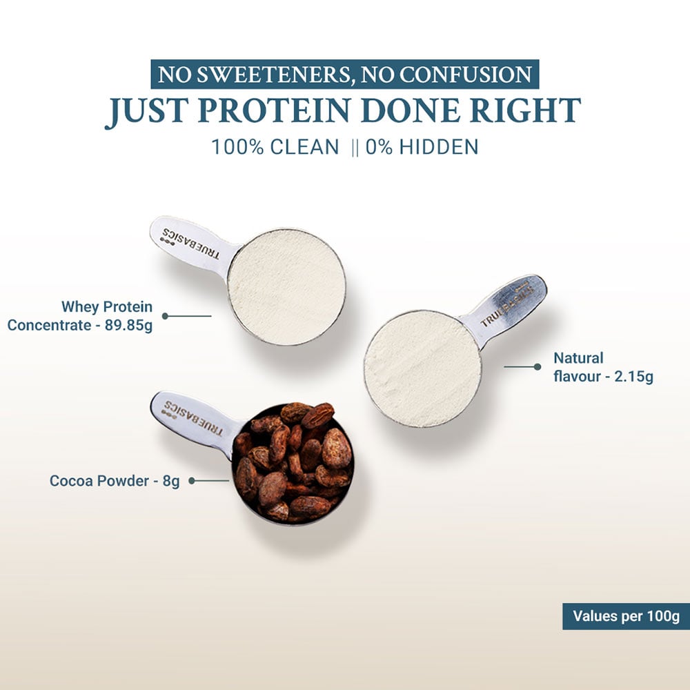 1 - TrueBasics Clean Whey Protein (Isolate),  2.2 lb  Chocolate