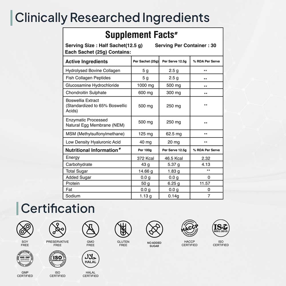 9 - Miduty Joint Matrix,  15 sachets/pack  Jaljeera 