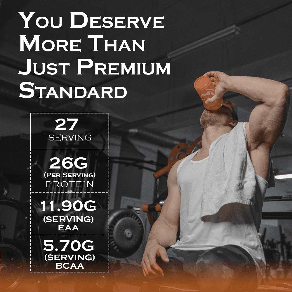 4 - Nakpro Perform Whey Protein Concentrate,  2.2 lb  Mango 