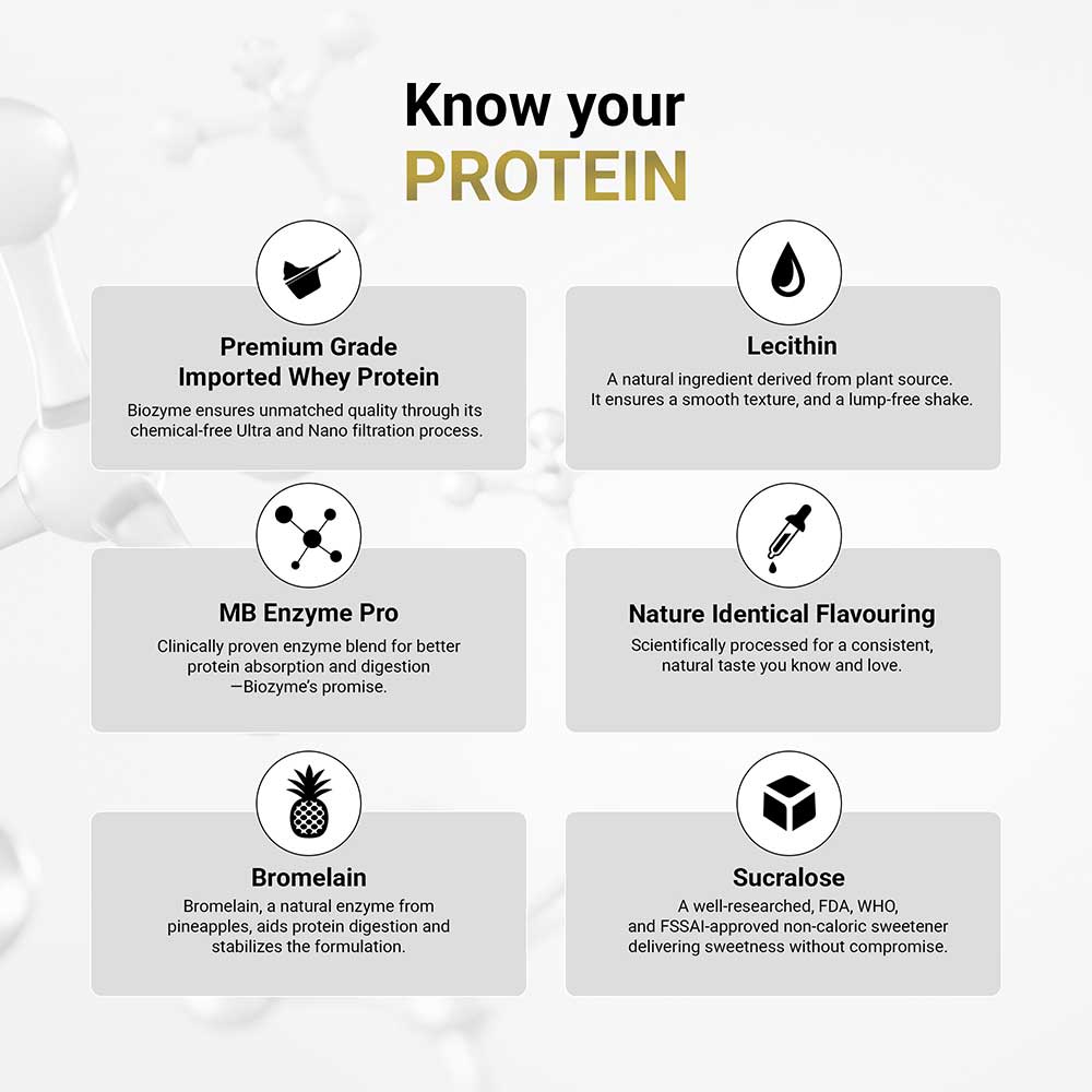 9 - MuscleBlaze Biozyme Performance Whey, 1.65 lb Blue Tokai Coffee