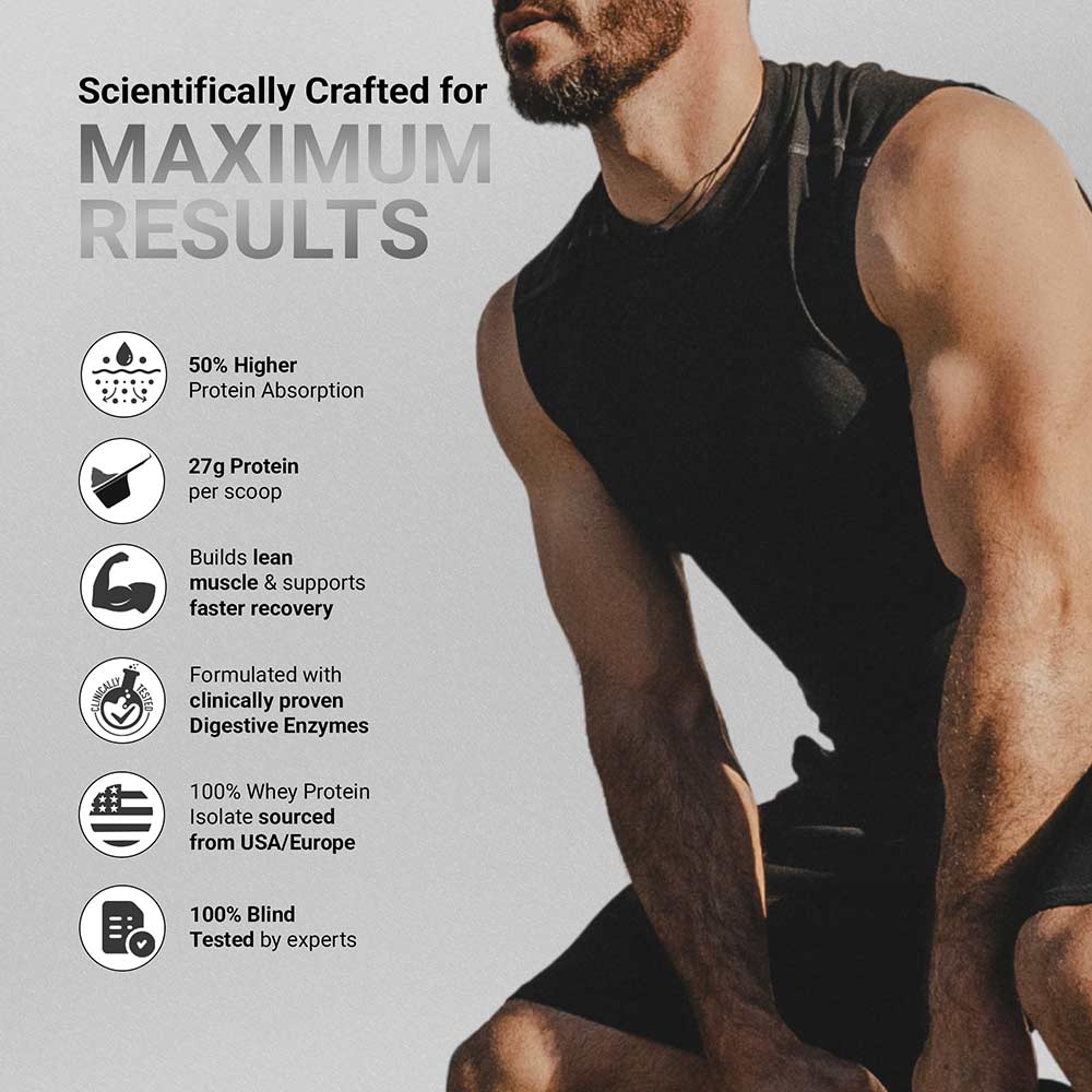 9 - MuscleBlaze Biozyme Iso-Zero,  4.4 lb  Low Carb Blue Tokai Cafe Latte