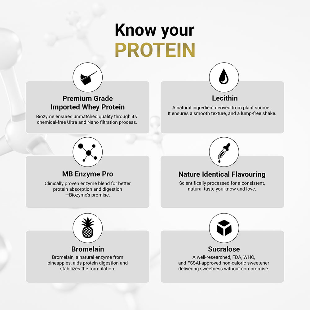 https://img10.hkrtcdn.com/41388/prd_4138749-MuscleBlaze-Biozyme-Performance-Whey-1.65-lb-Rich-Chocolate_o.jpg