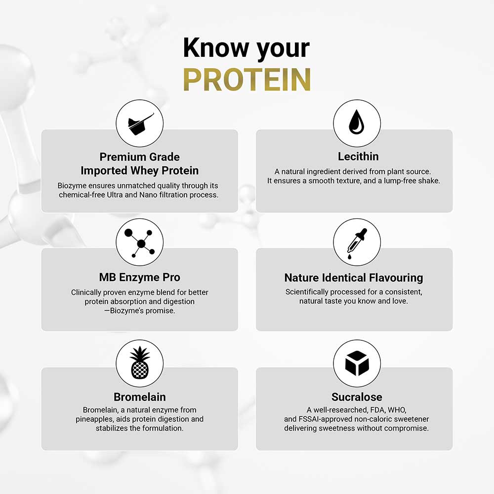 https://img10.hkrtcdn.com/41388/prd_4138799-MuscleBlaze-Biozyme-Performance-Whey-1.1-lb-Rich-Chocolate_o.jpg
