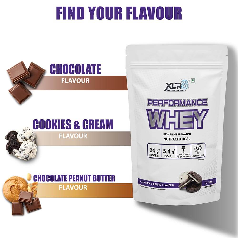 9 - XLR8 Performance Whey,  2 lb  Cookies & Cream 
