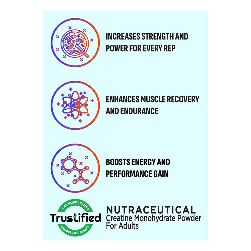 10 - Smash Hype Crate,  Rage Orange  0.26 lb