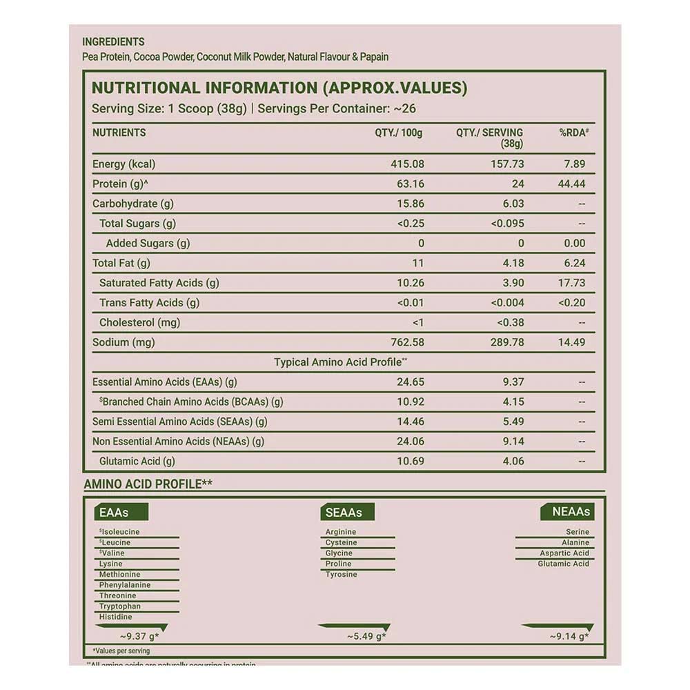 TrueBasics Clean Plant Protein 2.2 lb Chocolate & Steel Pro Shaker 700 ml Combo