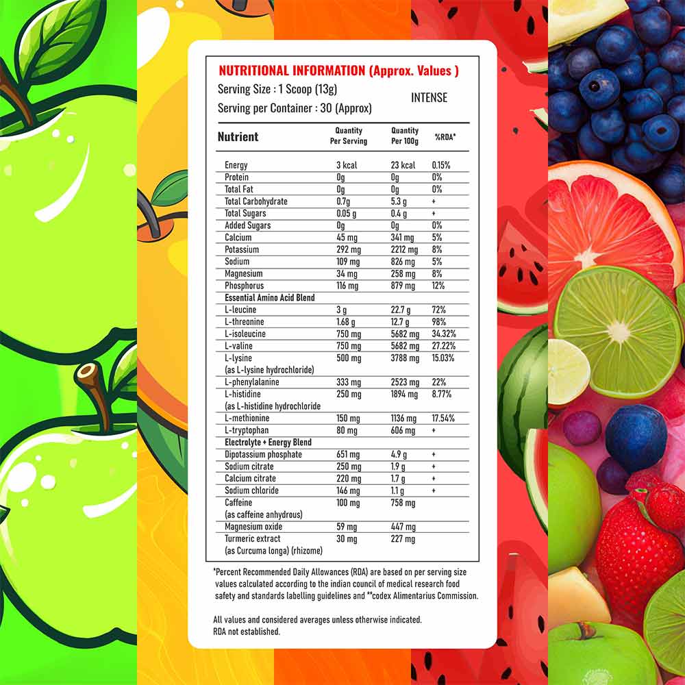 3 - Muscle Garage EAA Goat Energy,  Green Apple  0.88 lb  30 Servings 