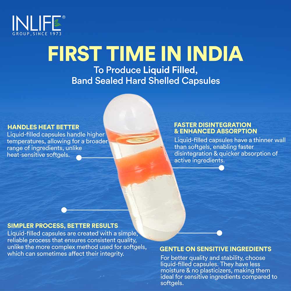 5 - INLIFE Fish Oil Double Strength Omega 3 (1000 mg),  60 capsules 