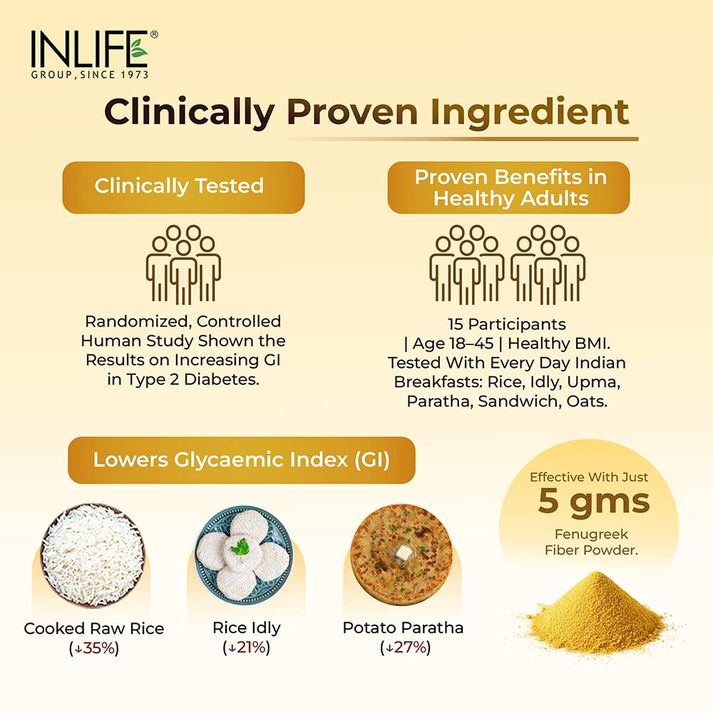 9 - INLIFE Fenugreek Fiber Powder with Orange Flavour,  150 g 