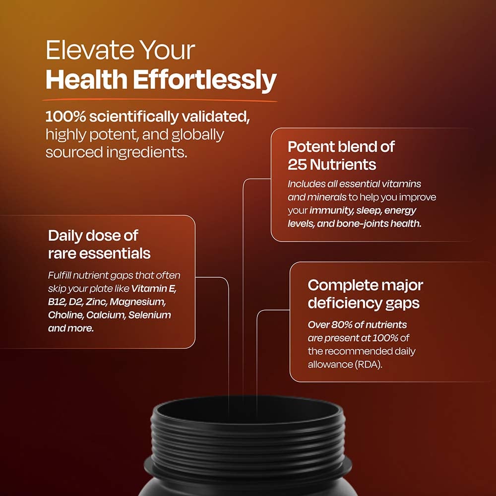 3 - Nutrabay Pro Active Multivitamin Men,  120 tablet(s)  Unflavoured 