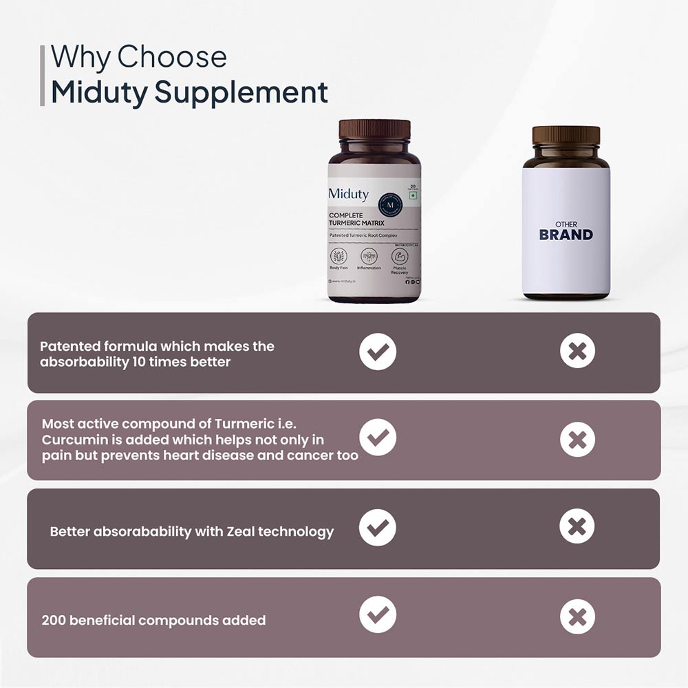 8 - Miduty Complete Turmeric Matrix,  30 capsules 