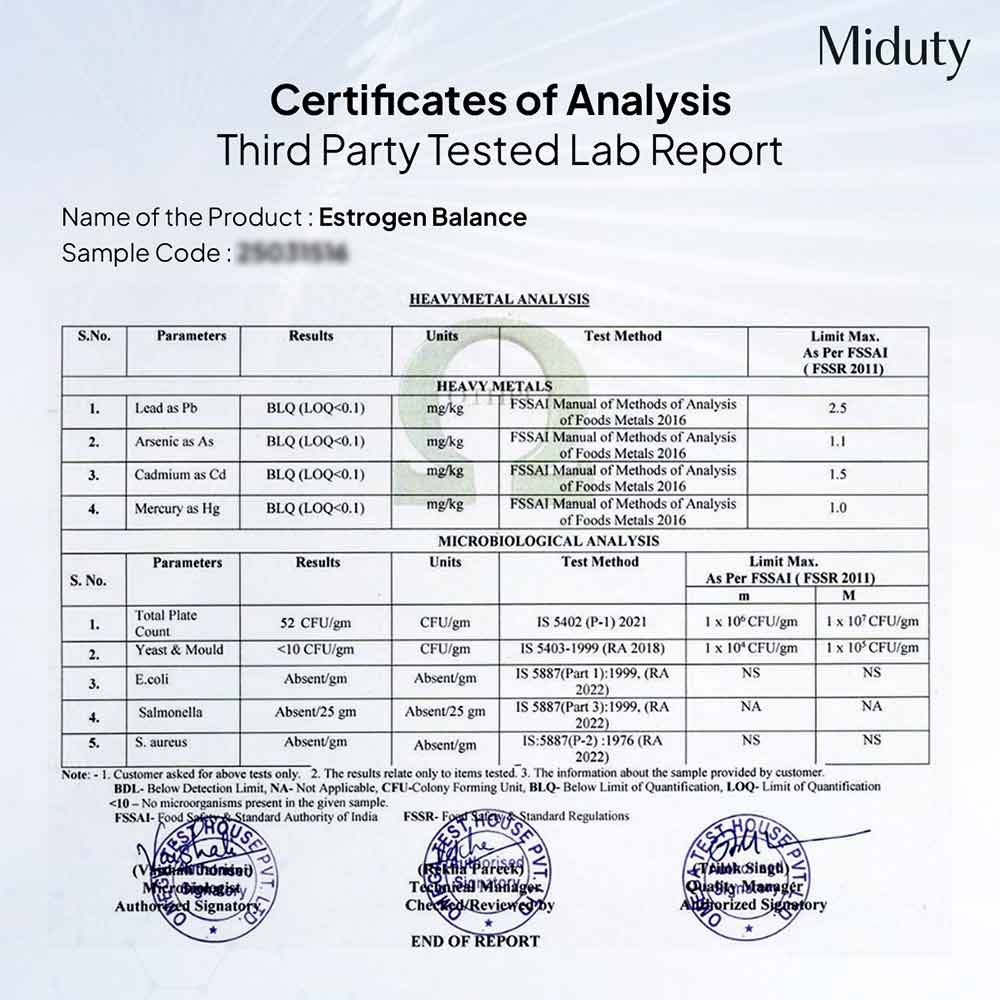 6 - Miduty Estrogen Balance,  60 capsules 