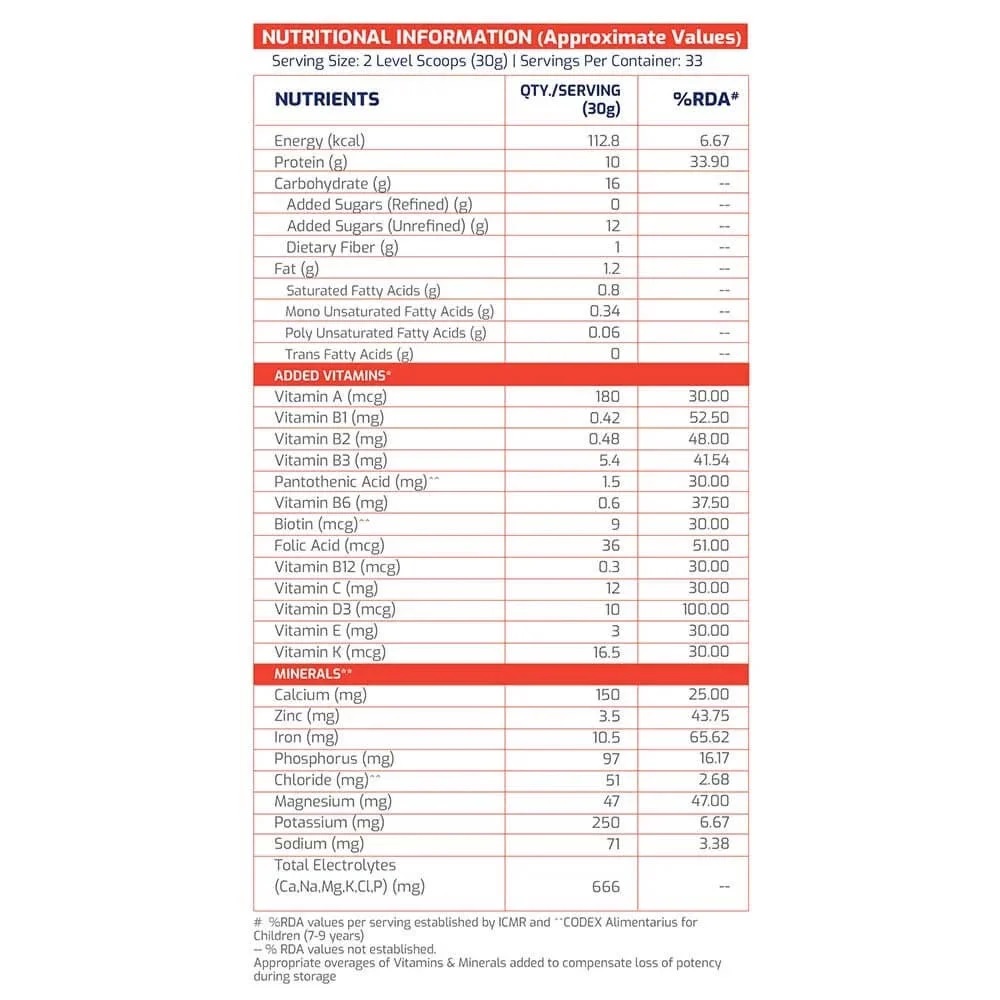 1 - Gritzo Supermilk Protein Shake for Young Athletes OP,  1 kg  Double Chocolate 
