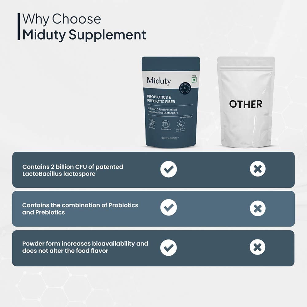 5 - Miduty Shape Me Up Plant Protein,  1.1 lb  Vanilla 