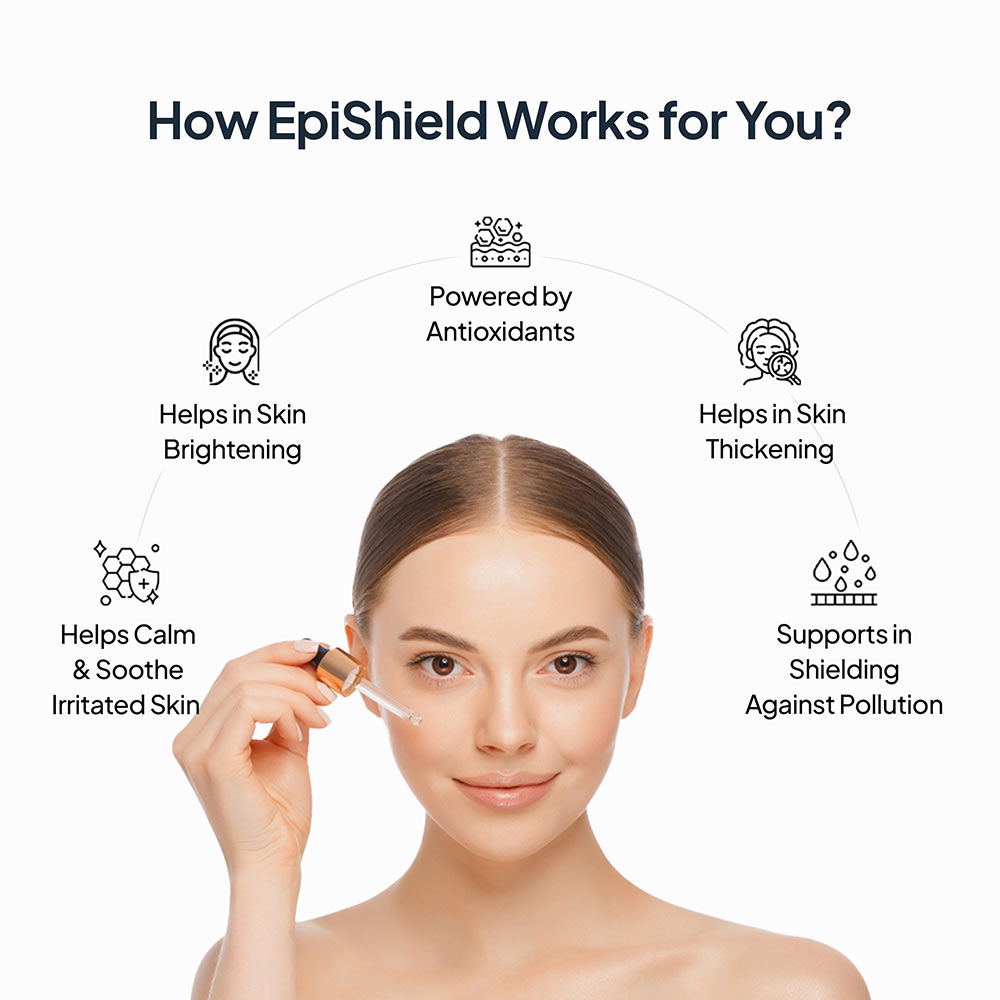 2 - Miduty EpiShield Day Serum,  30 ml  Daily Antioxidant & Skin Brightening 