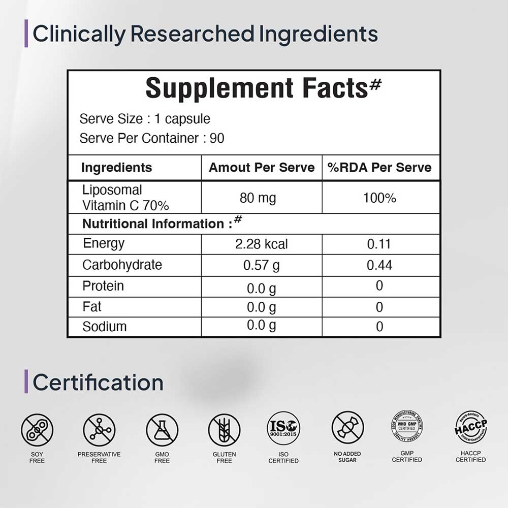 10 - Miduty Liposomal Vitamin C,  90 capsules  Unflavoured 