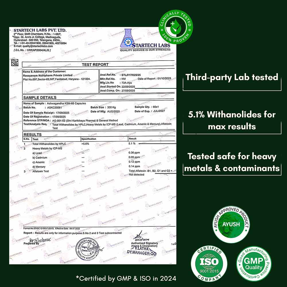 7 - Rasayanam Ashwagandha KSM-66,  60 capsules 