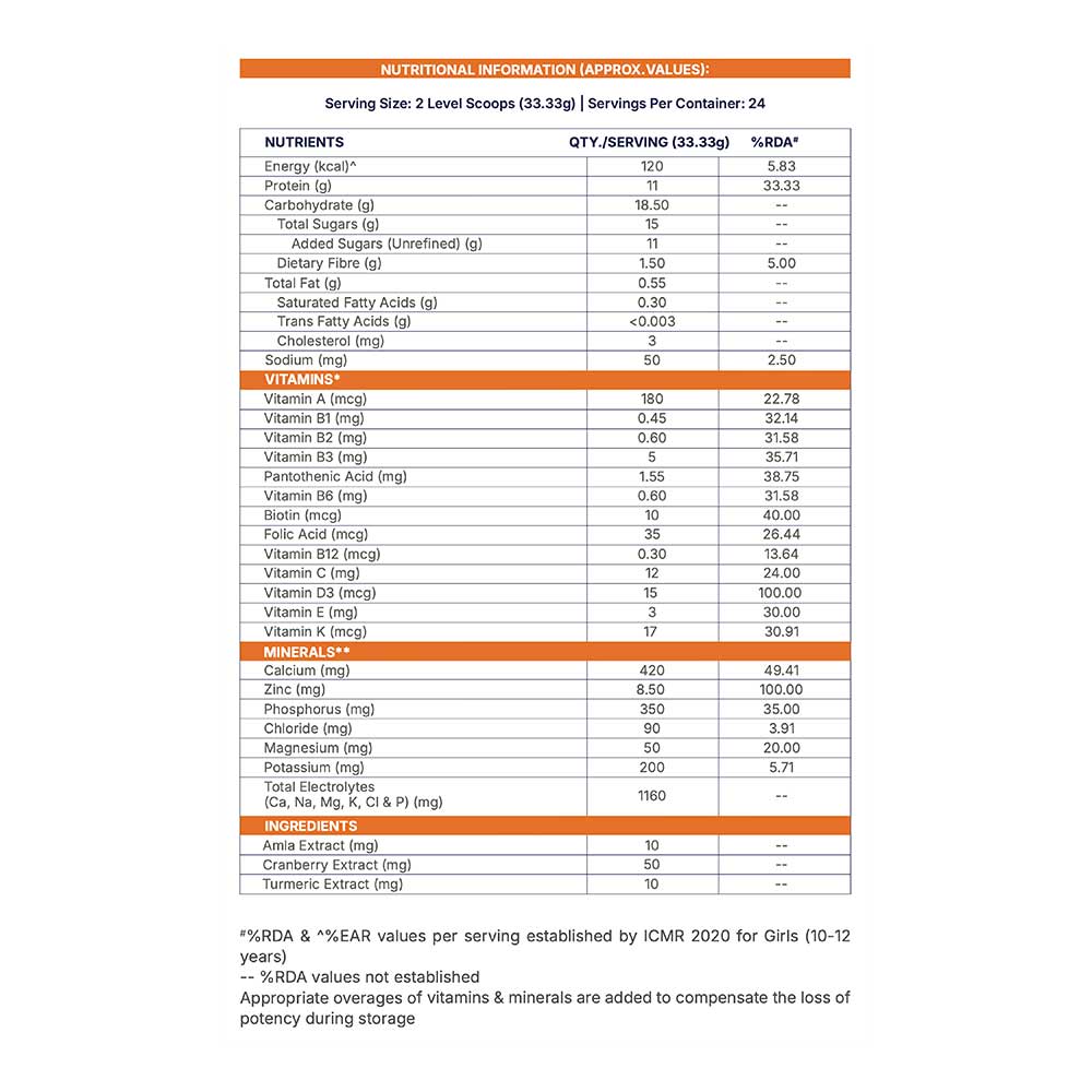 3 - Supermilk Gritzo Overall Growth for 7-12 Yrs Girls Protein & Nutrition Drink Mix,  800 g  Double Chocolate
