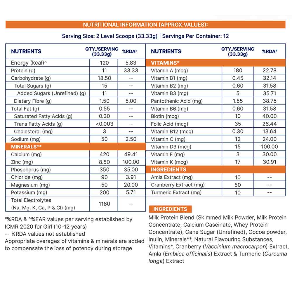 2 - Supermilk Gritzo Overall Growth for 7-12 Yrs Girls Protein & Nutrition Drink Mix,  400 g  Double Chocolate