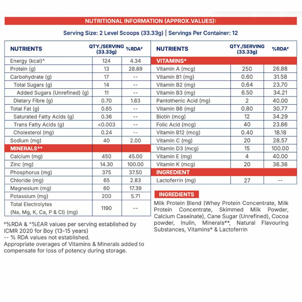 1 - Supermilk Gritzo Height+ for 13+ Yrs Boys Personalized Protein & Nutrition Drink Mix,  400 g  Double Chocolate