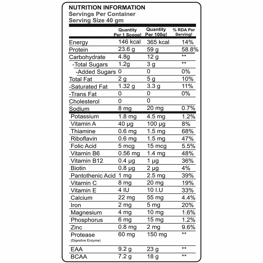 3 - Ketones Rise Series Bulk Whey Protein,  4.4 lb  Malai Kulfi 