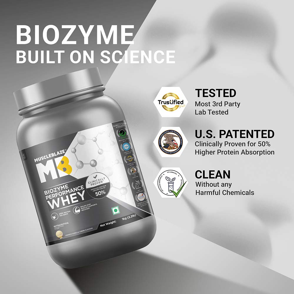 https://img10.hkrtcdn.com/42098/prd_4209709-MuscleBlaze-Biozyme-Performance-Whey-2.2-lb-French-Vanilla-Creme_o.jpg