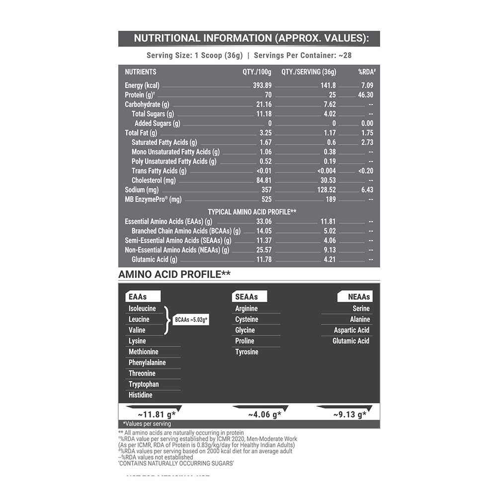 15 - MuscleBlaze Biozyme Performance Whey,  2.2 lb  French Vanilla Creme