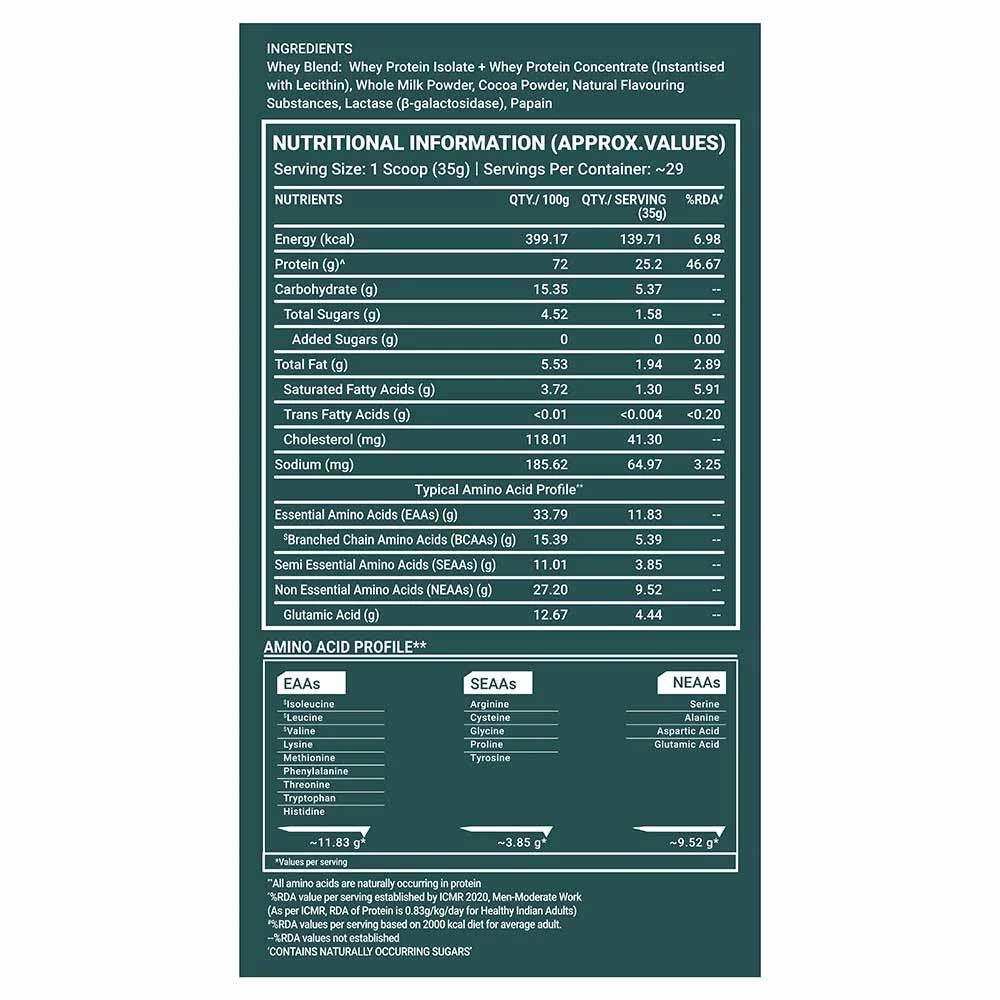 1 - TrueBasics Clean Whey Protein Powder (Isolate + Concentrate),  2.2 lb  Chocolate - SG 