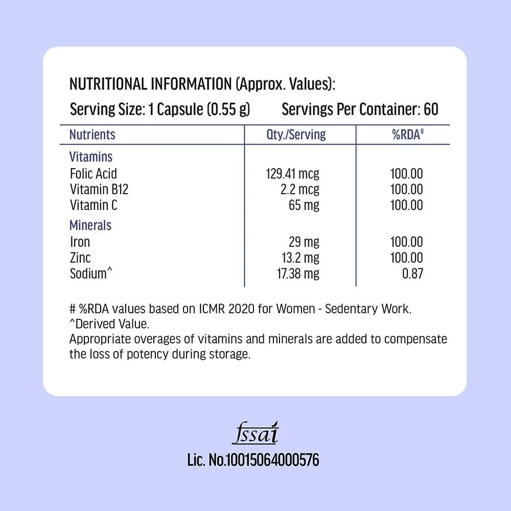 All in one Wellness Combo for Women