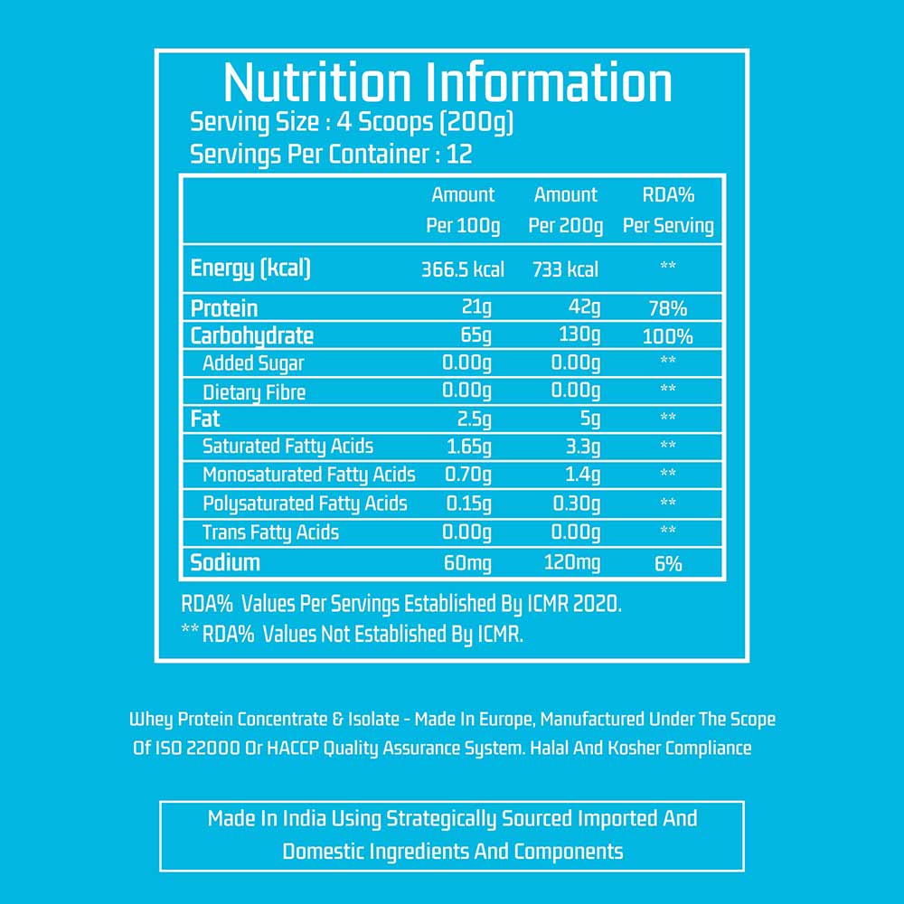 3 - Myfitness Gainer-H2O,  5.29 lb  Strawberry Milkshake 