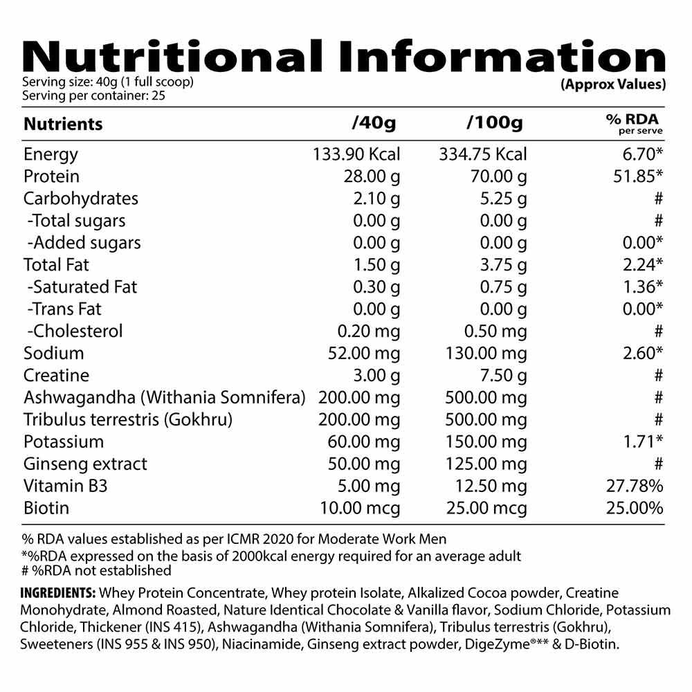 3 - QNT Nitrapure Whey Protein,  2.2 lb  Choco Badam 