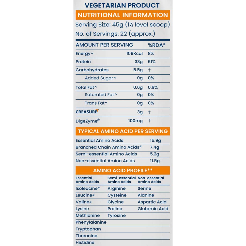 12 - AS-IT-IS Nutrition ATOM Nitro Whey with Creatine,  2.2 lb  Double Rich Chocolate 