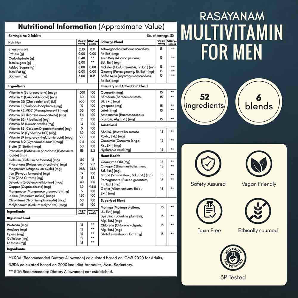 1 - Rasayanam Magnesium Glycinate 60 Tabs with Ashwagandha KSM-66 60 Caps & Multivitamin for Men Combo,  Unflavoured  60 tablet(s) 