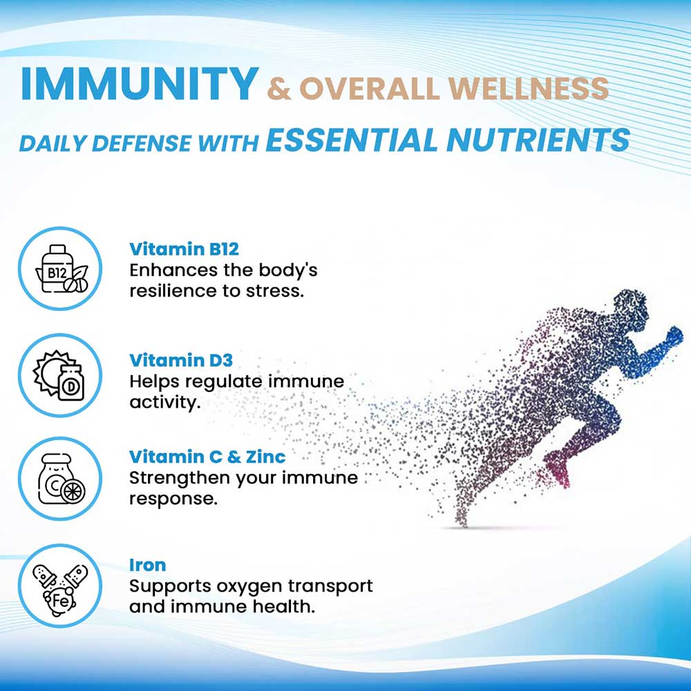 3 - Vaamveda Vitamin B12,  60 tablet(s)  Methylcobalamin Methyl Supplements (Pack of 3) 