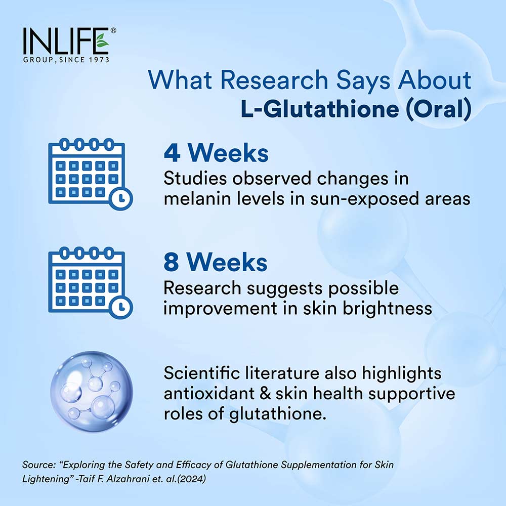 7 - INLIFE Glutathione Reduced with Vitamin C, Milk Thistle,  Unflavoured  30 veggie capsule(s) 