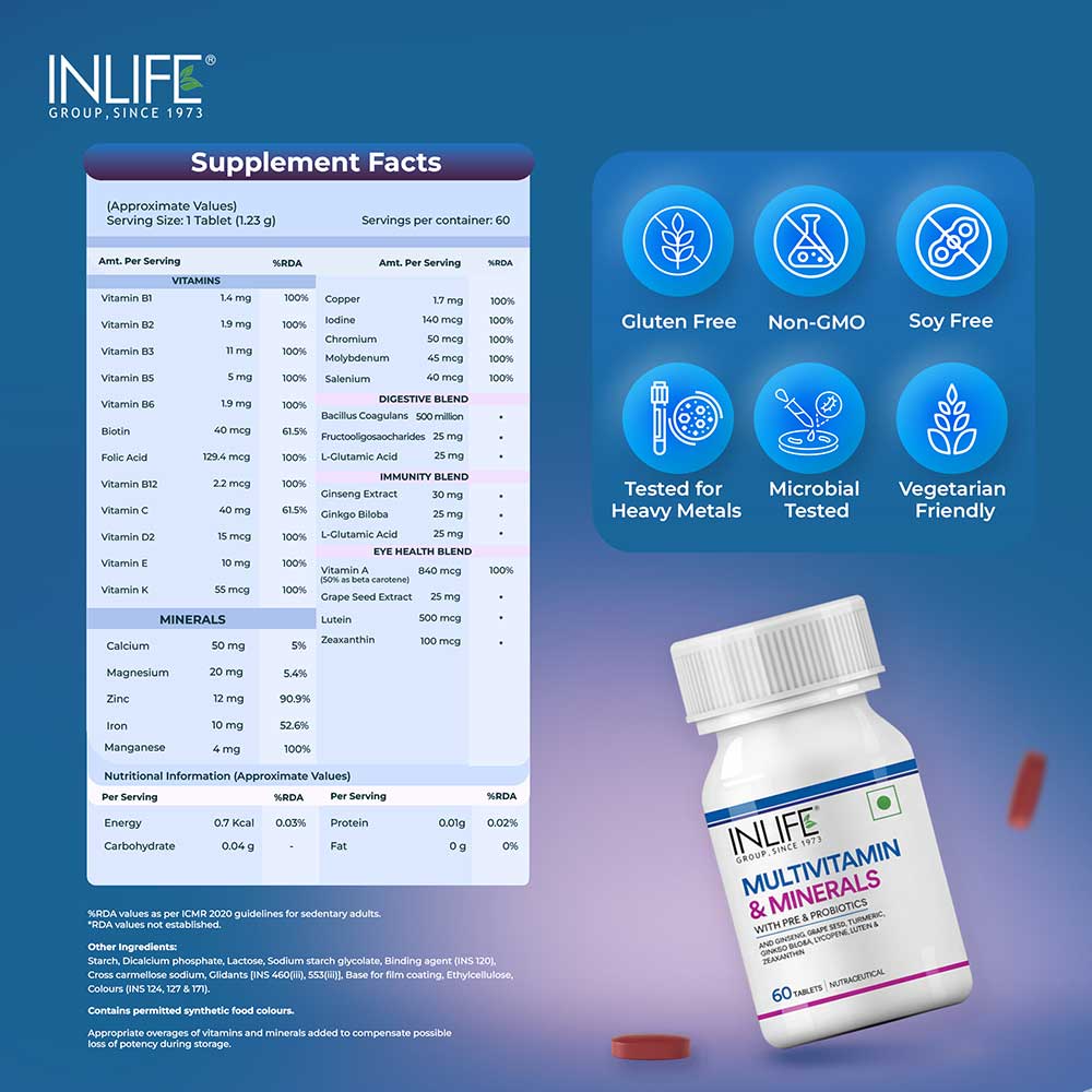 7 - INLIFE Multivitamin & Minerals,  60 tablet(s)  Unflavoured 