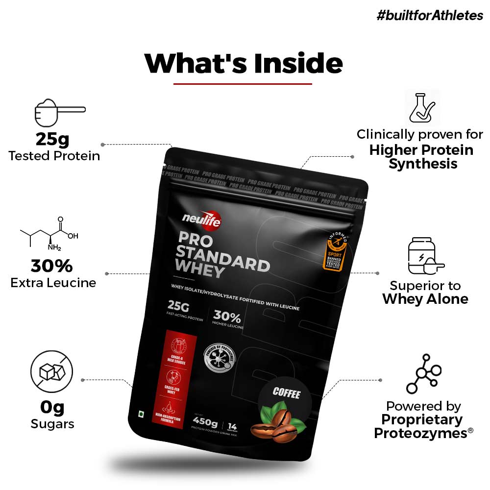 2 - Neulife Pro Standard Whey,  0.99 lb  Coffee 