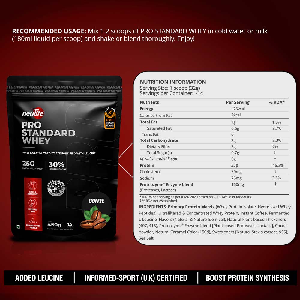 4 - Neulife Pro Standard Whey,  0.99 lb  Coffee 