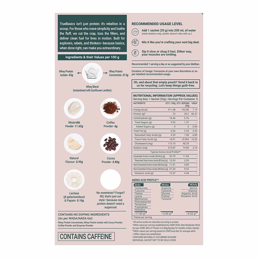 5 - TrueBasics Clean Whey Protein (Isolate + Concentrate),  0.39 lb  Coffee Pack of 5 (35 g x 5)