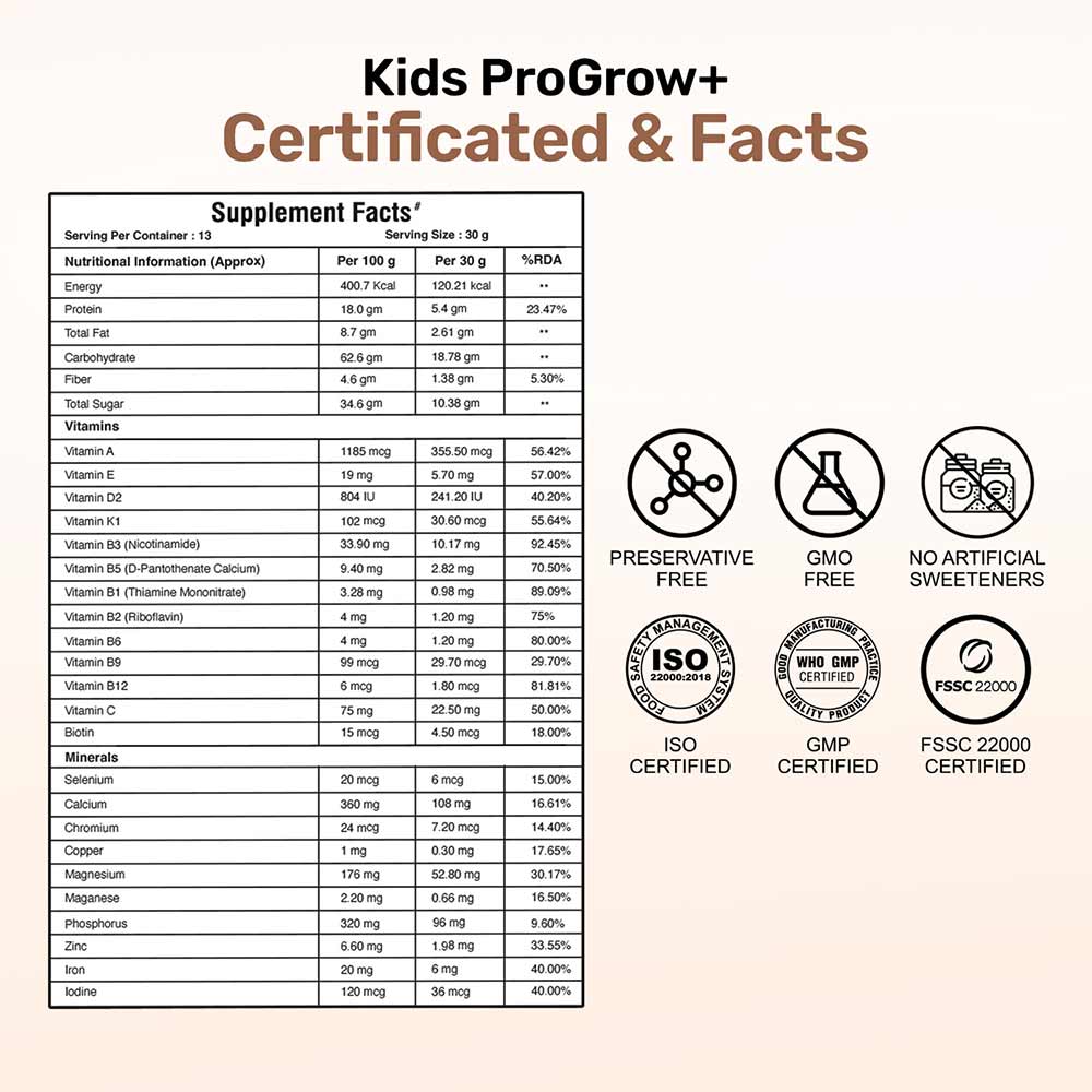 6 - Miduty Kids ProGrow+,  400 g  Chocolate 