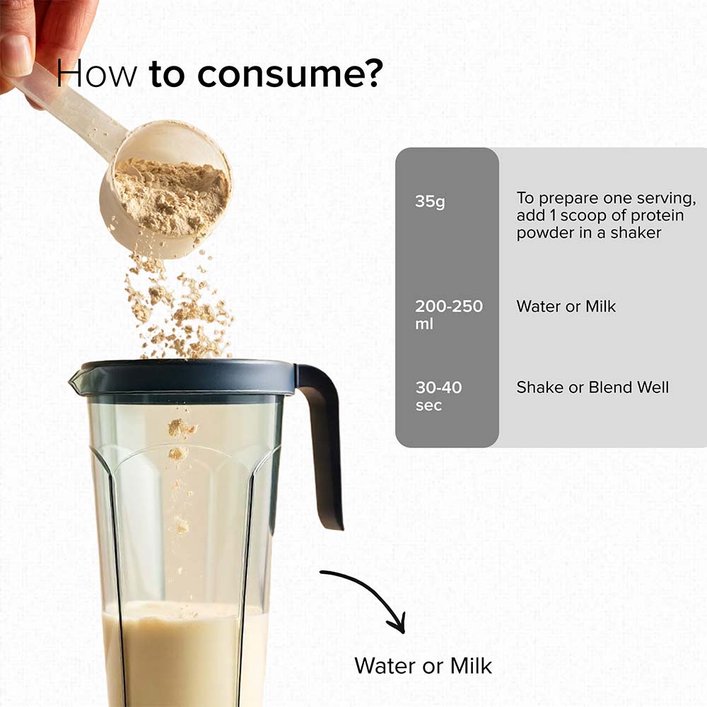 7 - GNC Pro Performance 100% Whey Protein,  4 lb  Chocolate Supreme 