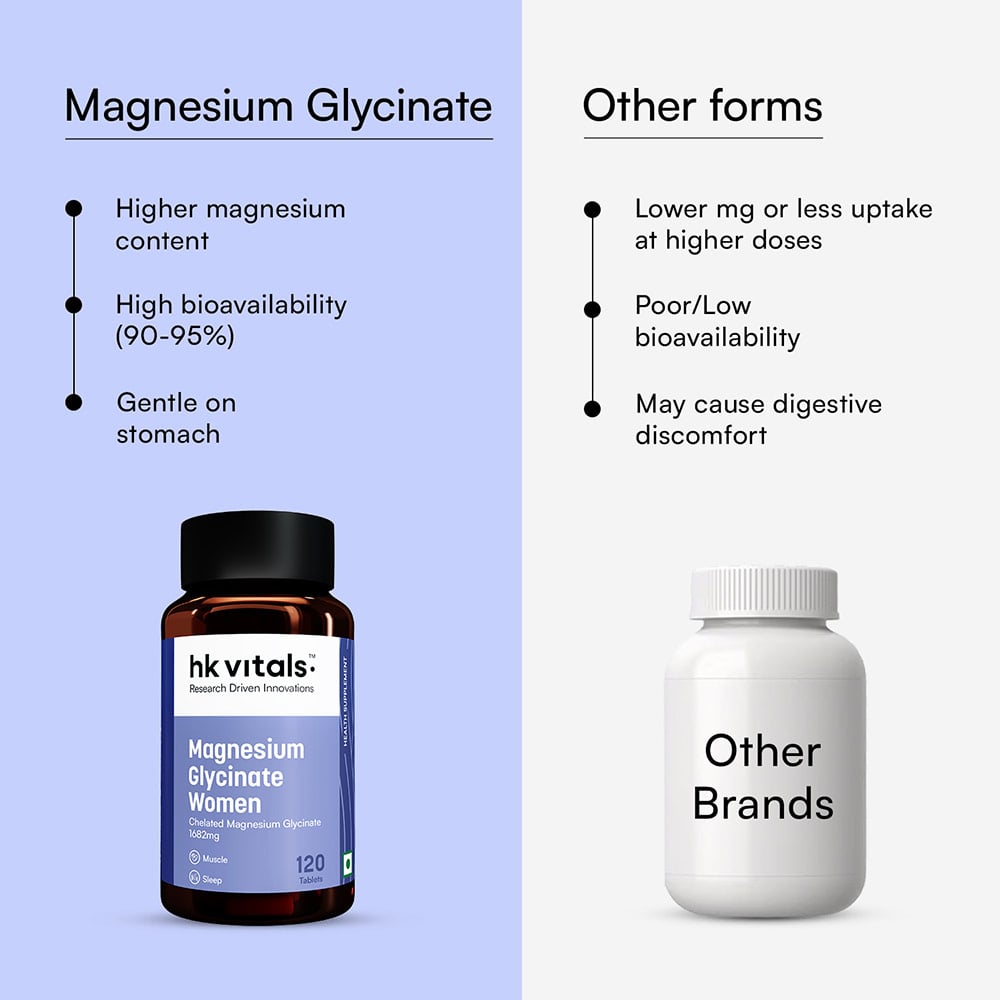 8 - HK Vitals Magnesium Glycinate,  Women  120 tablet(s)