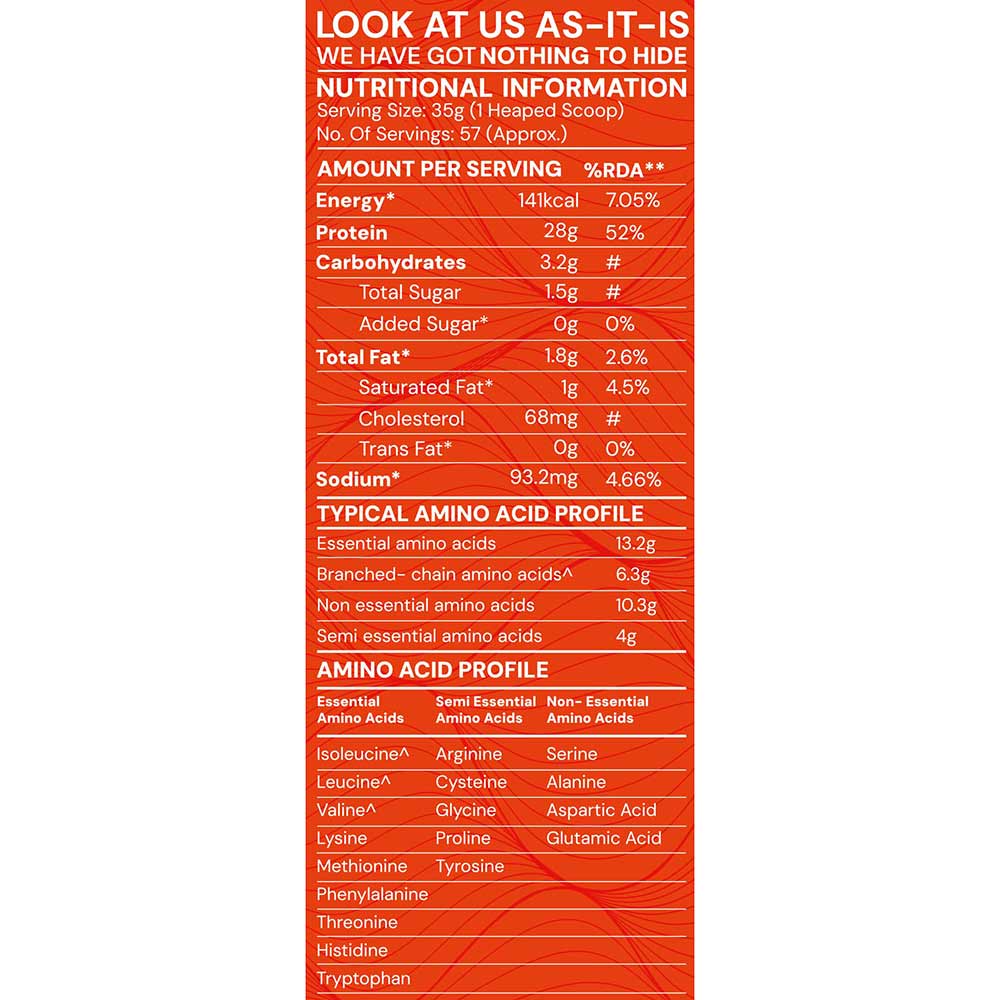 9 - AS-IT-IS Nutrition Whey Protein Concentrate 80%,  4.4 lb  Unflavoured 